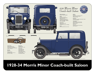 Morris Minor Coach-built saloon 1928-34 Mouse Mat